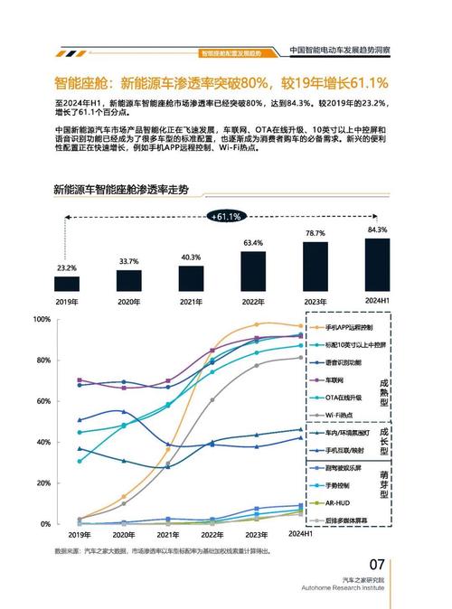 广州286起亚对未来市场的预测，名爵汽车品牌文化的传播